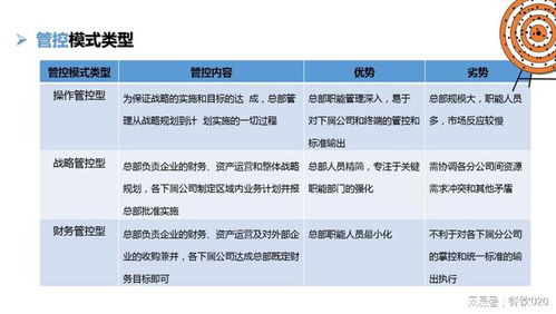 萬店連鎖時代的制勝之道 如何更好地管控與賦能加盟商