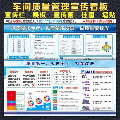 品質筑基，連鎖致勝 打造深入人心的質量管理宣傳體系